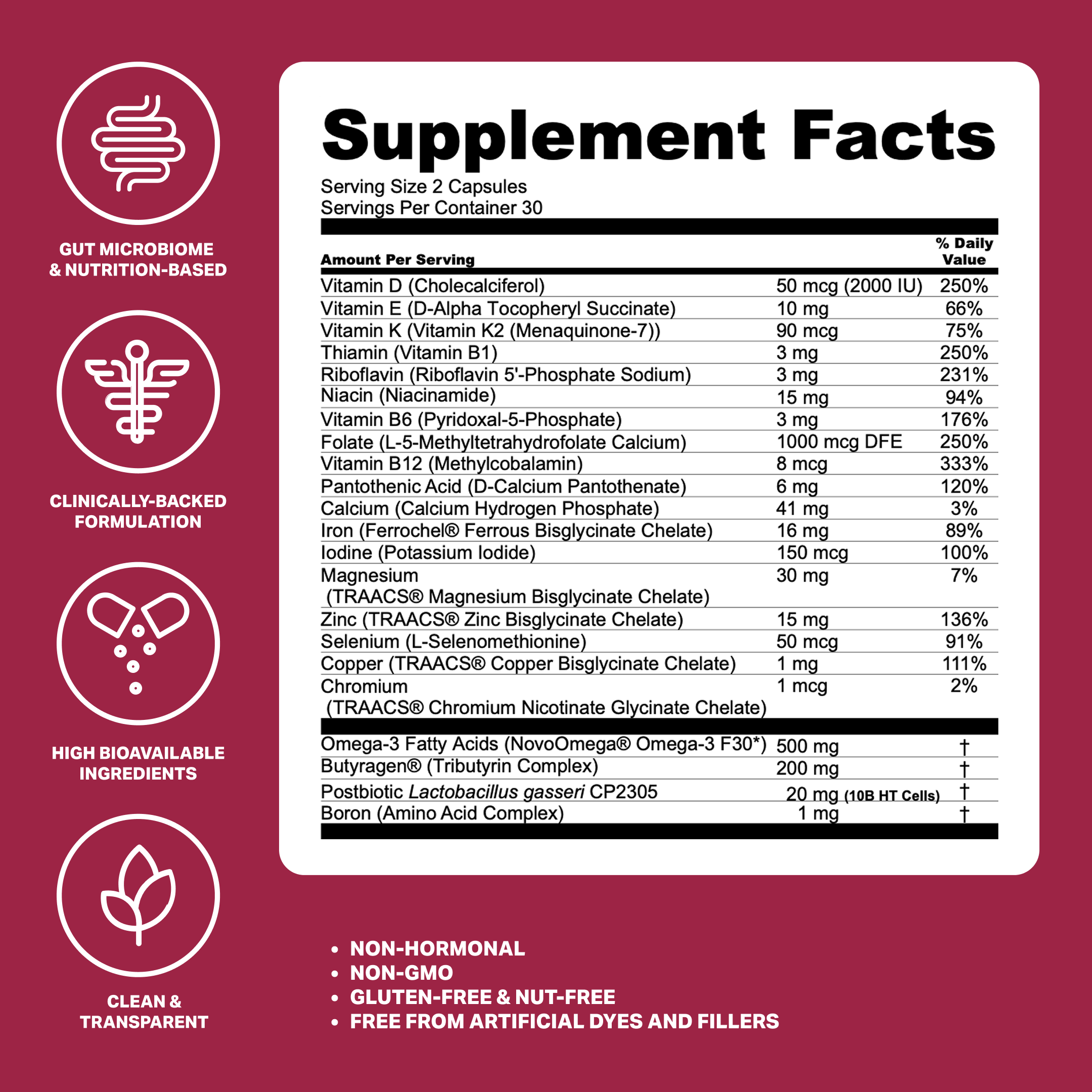 Foundational Cycle + Microbiome Support